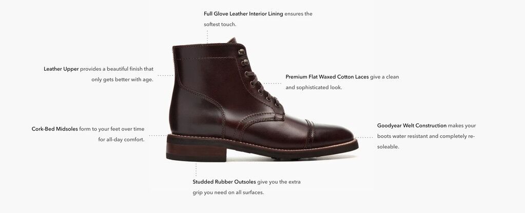Thursday Boot Company - What's a high without a low? Meet the New